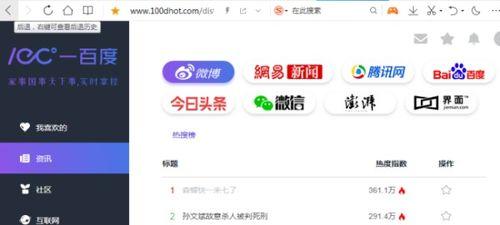 网页在线吃瓜福利,在线吃瓜福利大放送！