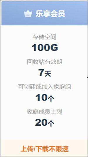 联通云盘吃瓜,揭秘互联网存储新宠，吃瓜群众如何轻松享受云端生活