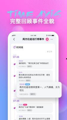 吃瓜App功能解析,一站式娱乐资讯，轻松掌握热门动态